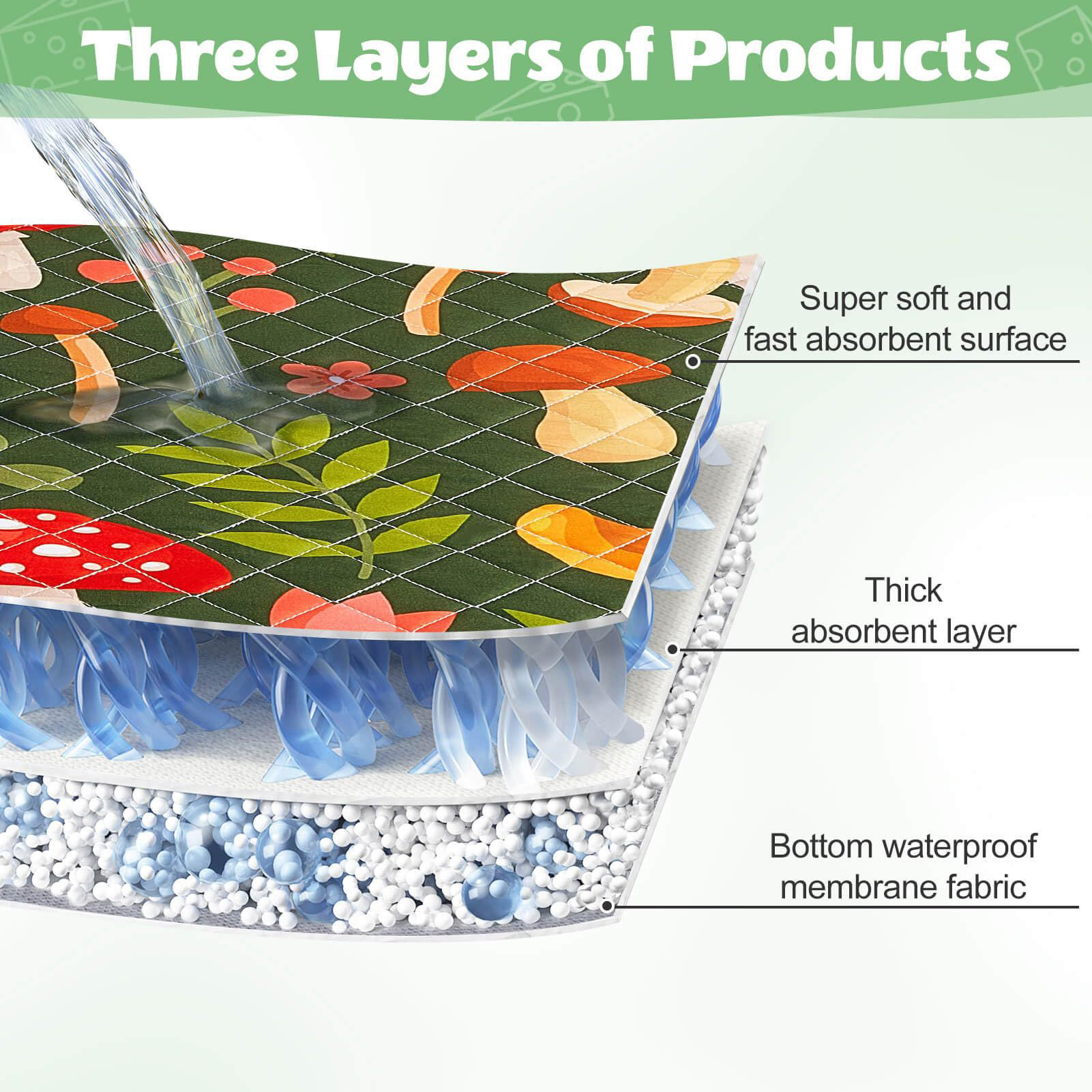 Cage Liner Absorbent Washable  - Hedgehog Bedding Liner ulasan dan harga