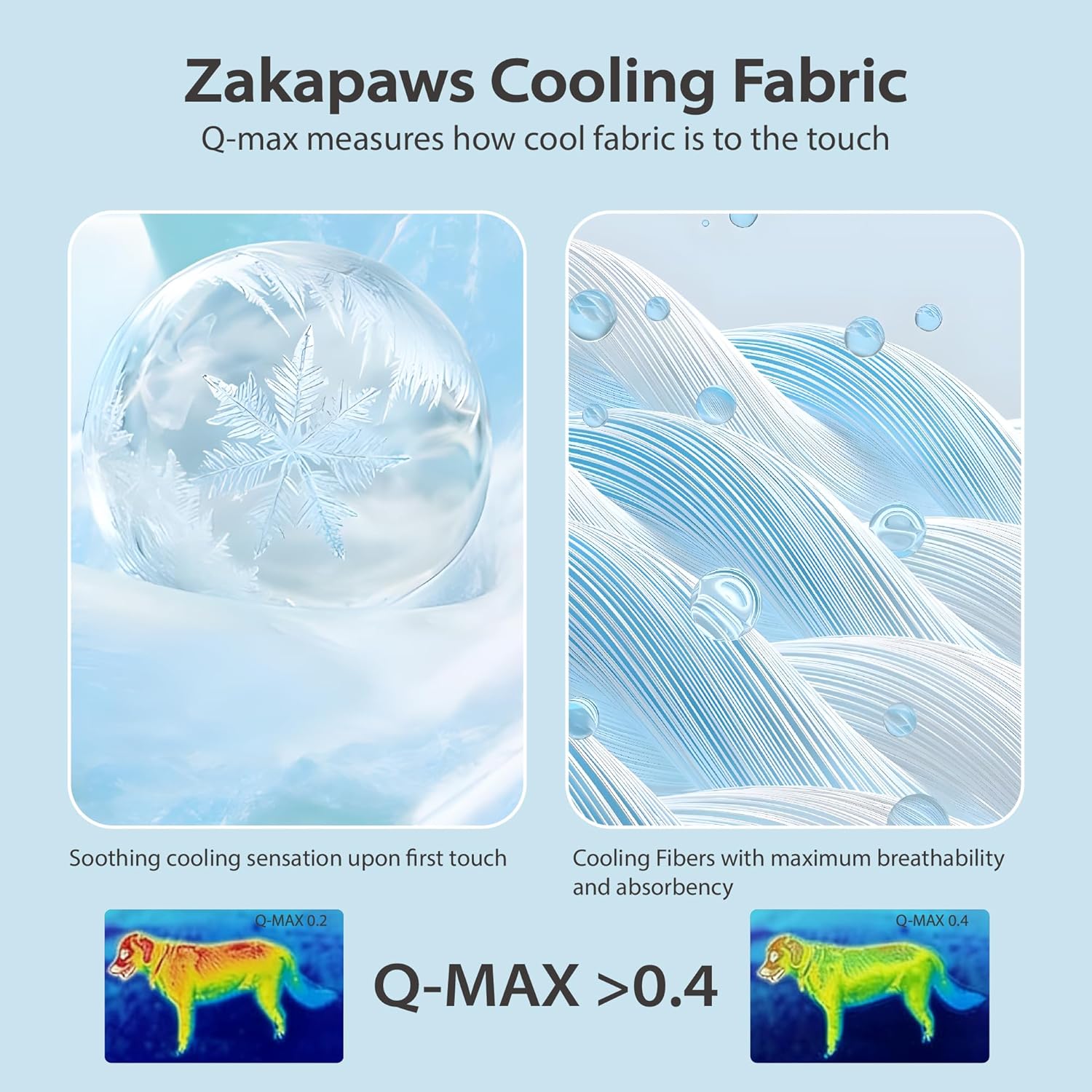 Cooling Blanket for Medium Dog - Dog Cooling Mat ulasan dan harga