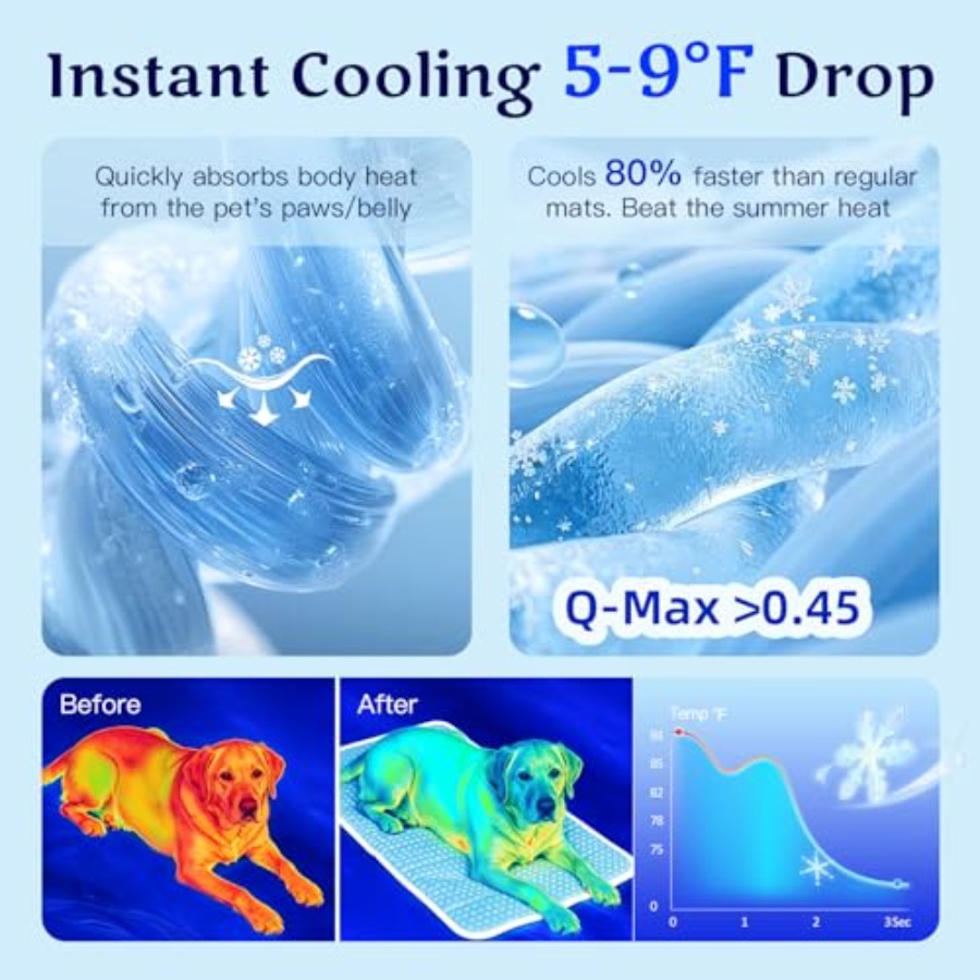 Dog Cooling Mat Instant Self C - Dog Cooling Mat ulasan dan harga