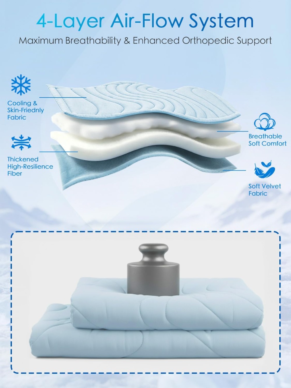 Dog Cooling Mat, Q-MAX＞0.46, T - Dog Cooling Mat ulasan dan harga